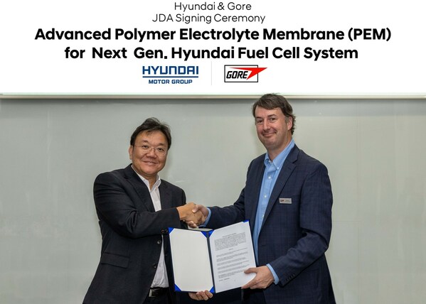https://mma.prnasia.com/media2/2310979/Image__Hyundai_Kia_to_Develop_PEM_with_Gore_for_Hydrogen_FC_Systems_updated.jpg?p=medium600