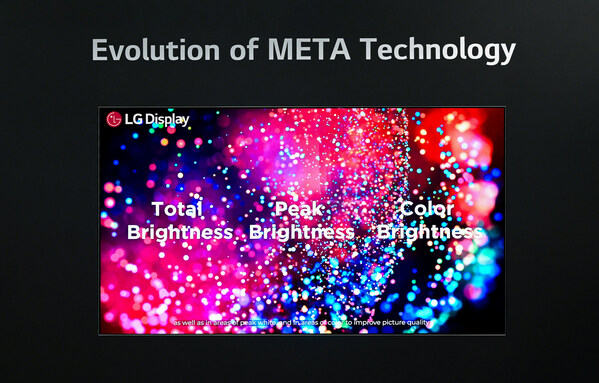 LG Display Presents a New Era of OLED Picture Quality with 'META Technology 2.0' at CES 2024