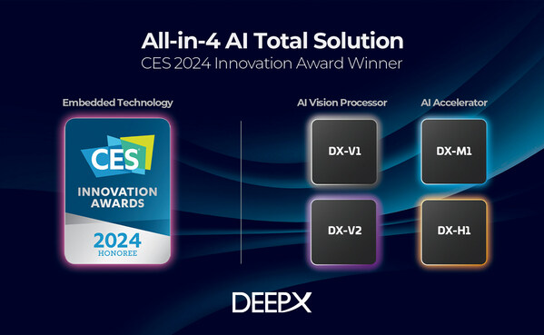 DEEPX Unveils 'All-in-4 AI Total Solution' at CES 2024: Four AI Chips Transforming On-Device AI Market