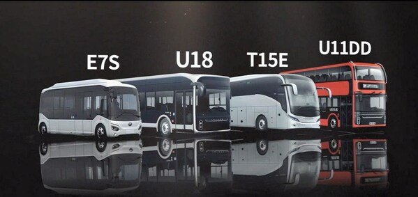 Yutong Bus showcasing four state-of-the-art electric bus models, the Micro-Mobility Electric Bus-E7S, the High-Capacity Trunk Line Bus-U18, the Ultra-Luxury Battery Electric Coach-T15E, and Double-Deck Battery Electric Sightseeing Bus-U11DD, at Busworld Brussels 2023. (PRNewsfoto/Yutong Bus)