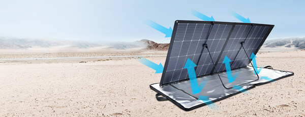 Allpowers Unveils Newest 200W Double-Sided Foldable Solar Panels at CES 2024
