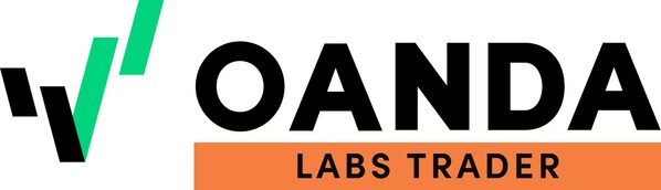 OANDA unveils Labs Trader program