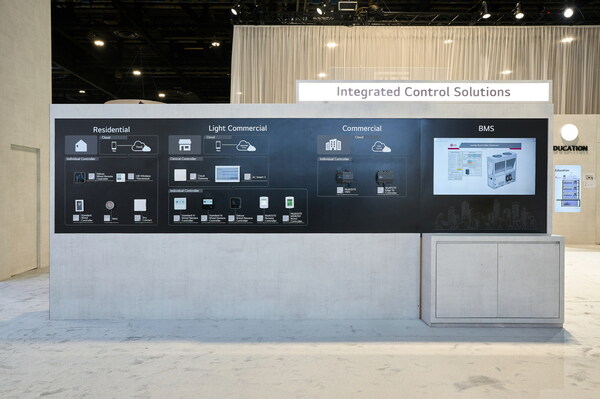 LG Electronics showcases Integrated Control Solutions for residential, Light Commercial, and Commercial use at AHR Expo 2024.