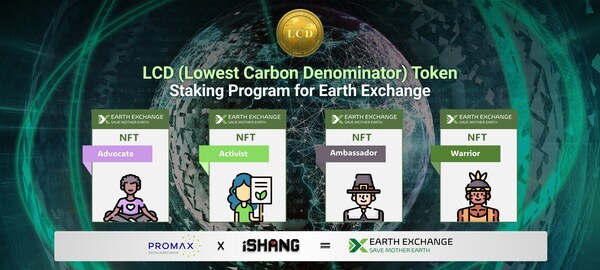 Breaking New Ground: iSHANG and Earth Exchange Unveil Revolutionary NFT Staking Program for Environmental Sustainability in Response to the COP28 Climate Conference