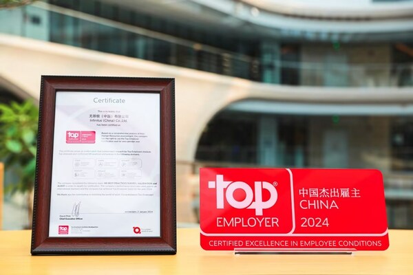 Infinitus has been named as one of the "Top Employers of China 2024"