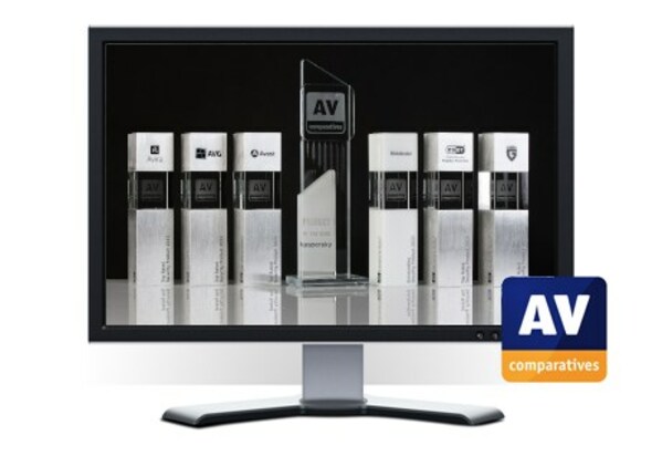 AV-Comparatives Names Consumer Product of The Year in Summary Report 2023