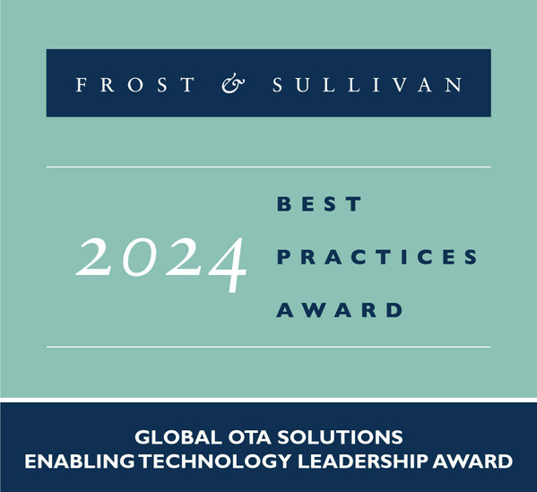 <div>Excelfore Recognized with Frost & Sullivan's 2024 Global Enabling Technology Leadership Award for Its Revolutionary OTA Solutions for the Automotive Industry</div>