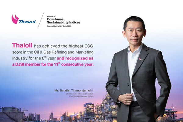 Thaioil has achieved the highest ESG score in the Oil & Gas Refining and Marketing Industry for the 8th year and recognized as a DJSI member for the 11th consecutive year