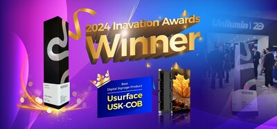 2024 Inavation Awards