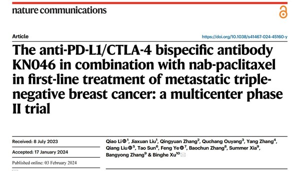 康宁杰瑞KN046联合白蛋白结合型紫杉醇一线治疗晚期三阴乳腺癌研究结果在Nature子刊全文发表