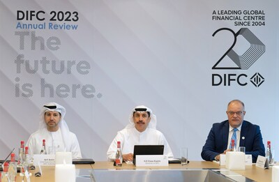 DIFC 2023 Annual Review