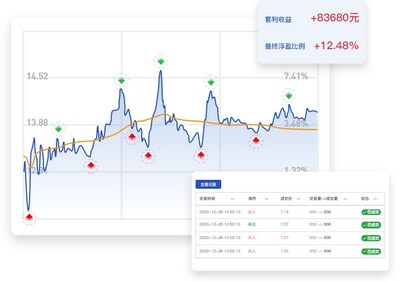 水母量化平台