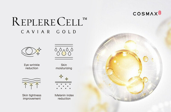 COSMAX BIO Introduces The World's First Quadruple-effect 'Caviar Extract' For Extensive Skin Improvement