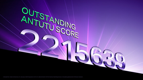 Infinix achieves an outstanding AnTuTu benchmark score of 2,215,639.