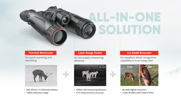 HIKMICRO Unveils its 'Explore Daytime Hunting in a New Way' Vision at IWA 2024