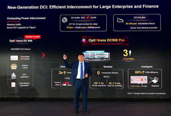 Huawei Launches DC908 Pro Platform, Defining Next-Generation DCI Network