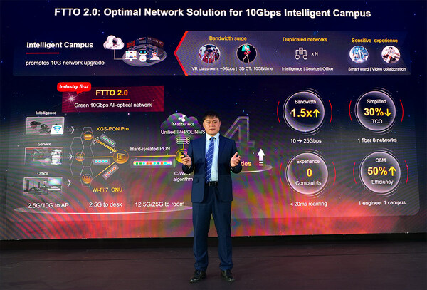 Huawei Unveils FTTO 2.0 at MWC 2024, Spearheading 10G Campus Network Innovation