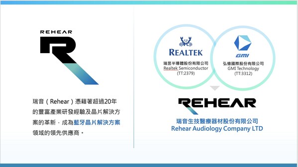 瑞音生技攜手瑞昱半導體共同推出助聽器晶片解決方案，響應國際聽力日主題
