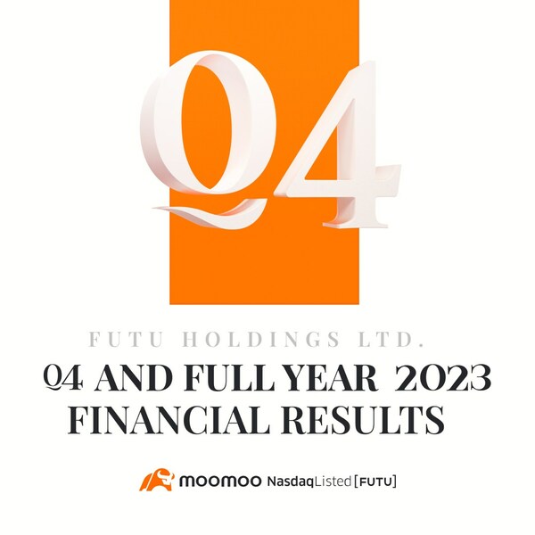 Syarikat Induk Moomoo, Futu Holdings Lapor Hasil AS$303.8 J dan AS$1.281 B bagi S4 dan Tahun Penuh 2023