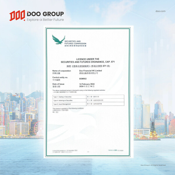 Doo Financial HK Limited Berjaya Peroleh Lesen Urus Niaga dalam Sekuriti Jenis 1 Suruhanjaya Sekuriti dan Niaga Hadapan Hong Kong (HK SFC)