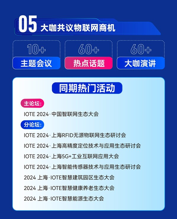 IOTE 2024上海物联网展开启智慧未来