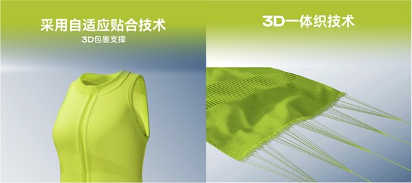 自適應貼合技術 3D包裹支撐更舒適