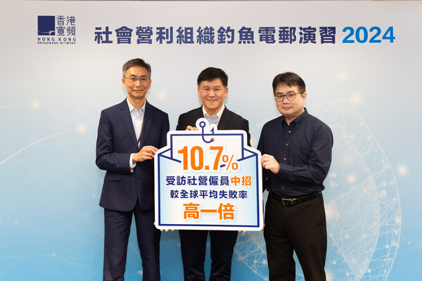 HKBN conducted free phishing email drills for ten social profit organisations. This initiative aims to enhance SPO employees’ alertness of cybersecurity. (From left) Wilson Tang, HKBN Co-Owner and Chief Information Security Officer; Dr. Wan Lap Man, Executive Director of Hong Kong Playground Association; and Li Tin Lun, Administrative Head of Hong Kong Christian Service.