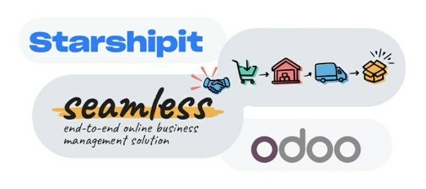 Odoo and Starshipit Revolutionise Shipping Processes