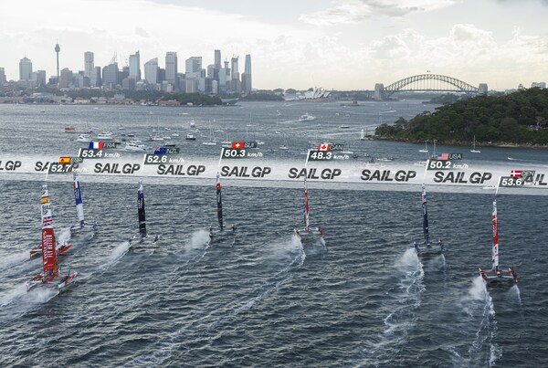 Aggreko Powers KPMG Australia Sail Grand Prix in Sydney with HVO
