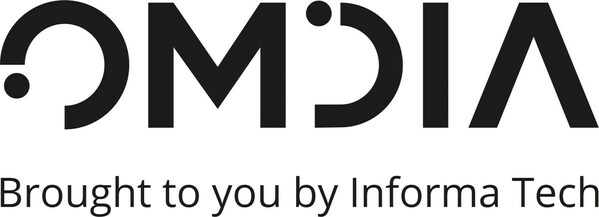 Omdia: Samsung leads small medium AMOLED market despite shipment shares falling below 50% in 2023