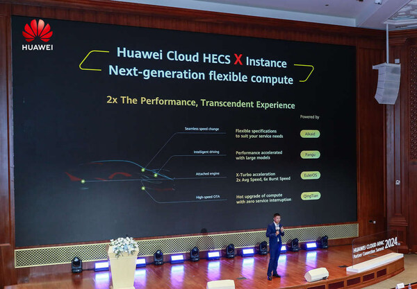 Huawei Cloud Next-generation Flexible Compute: 2x Performance, Leapfrog Experience