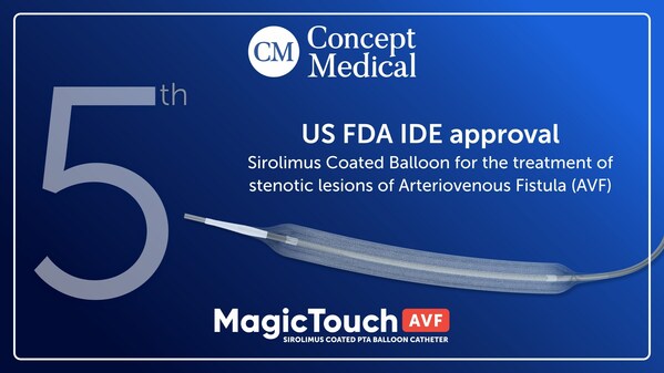 US FDA IDE approval to initiate clinical study of Concept Medical's MagicTouch AVF, a Sirolimus drug-coated balloon (DCB) catheter, for managing stenotic lesions of Arteriovenous Fistula in Chronic Renal Failure.