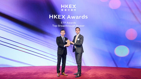 Futu Secures Five Consecutive Years of HKEX Awards Leading in Futures, Options, and Currency Futures Trading Volumes Among Retail Brokers