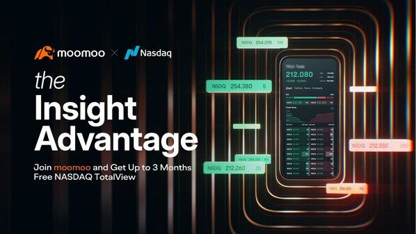 Moomoo and Nasdaq Announce Global Strategic Partnership; Empowering Investors with Premier Data Solution, Nasdaq TotalView®