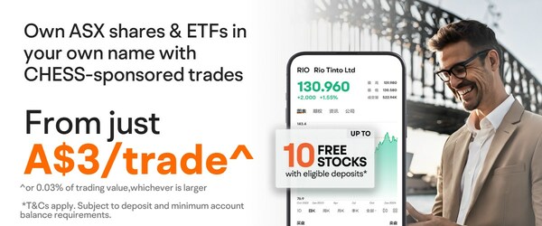 https://mma.prnasia.com/media2/2382257/Moomoo_offers_CHESS_sponsored_trades_Australian_Investors.jpg?p=medium600