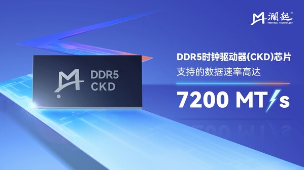 澜起科技DDR5时钟驱动器（CKD）芯片