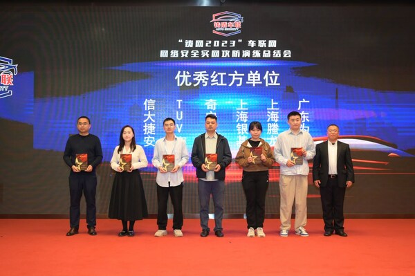 TÜV南德刘洋（左二）代表团队领奖