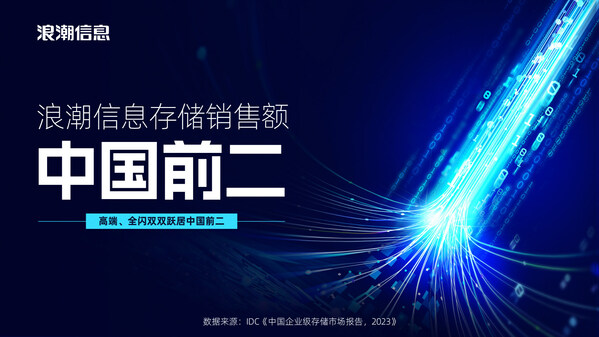 IDC最新数据：2023年浪潮信息存储跃居中国前二