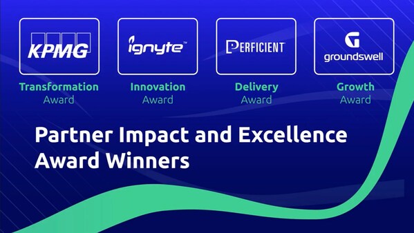 This year's winners include KPMG, Groundswell, Ignyte, and Perficient.