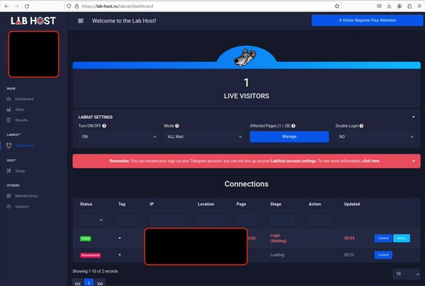 Screenshots of the “LabRat” console which enables cybercriminals to monitor its victims in real time and generate prompts that would direct their victims to provide sensitive information including two-factor authentication codes and other financial and personal details.