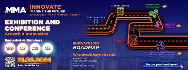 MMA INNOVATE 2024: THE MOST ANTICIPATED MARTECH EXHIBITION AND CONFERENCE HAS RETURNED