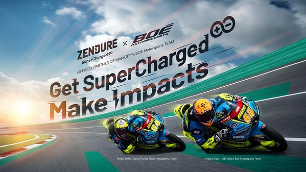 Zendure征拓贊助BOE Motorsports征戰2024年MotoGP世界錦標賽