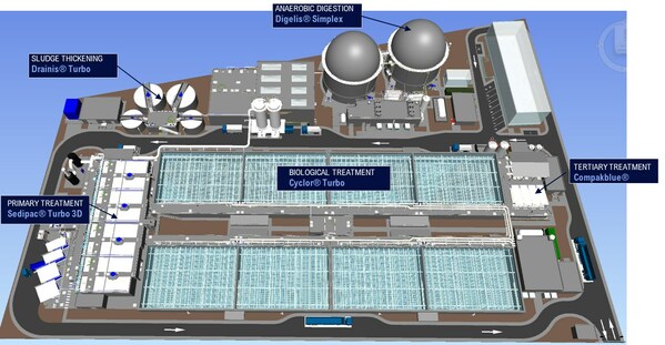 3D design of Central Manila Sewerage System project that will leverage SUEZ`s pioneering technologies.