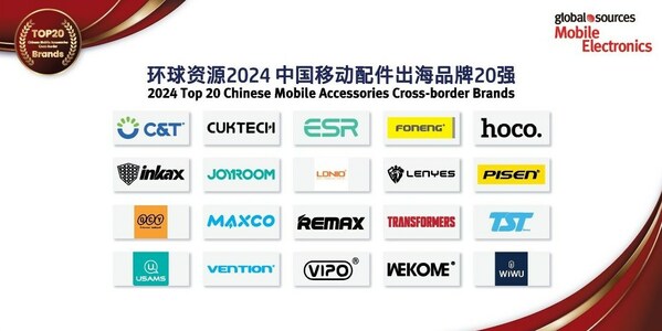 环球资源2024中国移动配件出海品牌20强榜单