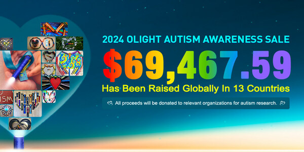 Olight Sambut Ulang Tahun ke-17 dengan Jualan Amal Kesedaran Autisme, Kumpul $69,467.59