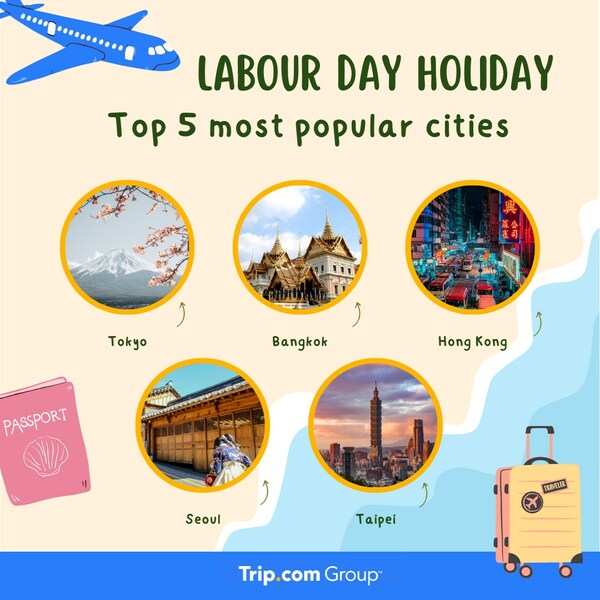 Labour Day Travel Trends 2024: Where Are Workers Escaping To For A Break?