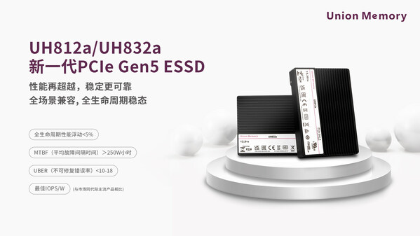 忆联Gen5 ESSD首次亮相中国移动算力网络大会2
