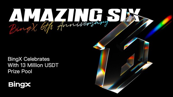 BingX Celebrates Its Amazing 6th Anniversary With Grand 13 Million USDT Prize Pool