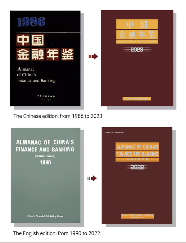 Almanac of China’s Finance and Banking (ACFB) has recently been published.