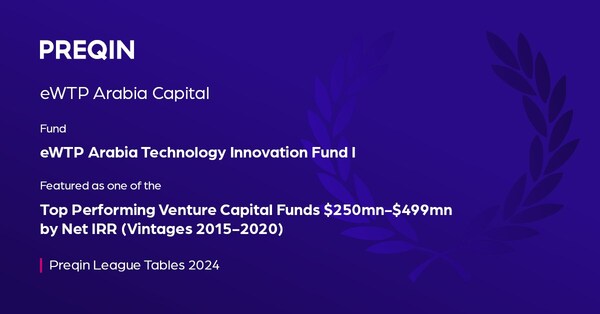 CISION PR Newswire - eWTP Arabia Capital's Technology Fund I Recognized as Top Performing VC Fund in the Preqin League Tables